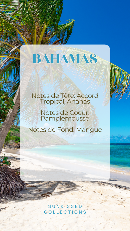 Fondant Parfumé - Bahamas