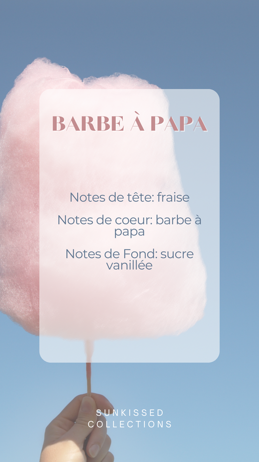 Fondant Parfumé - Barbe à Papa
