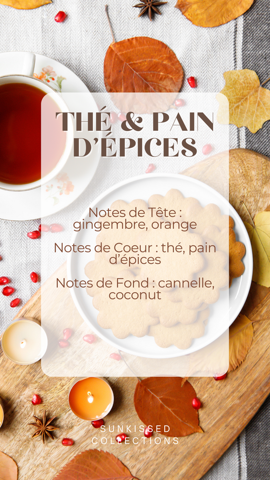 Fondant Parfumé - Thé de Noël