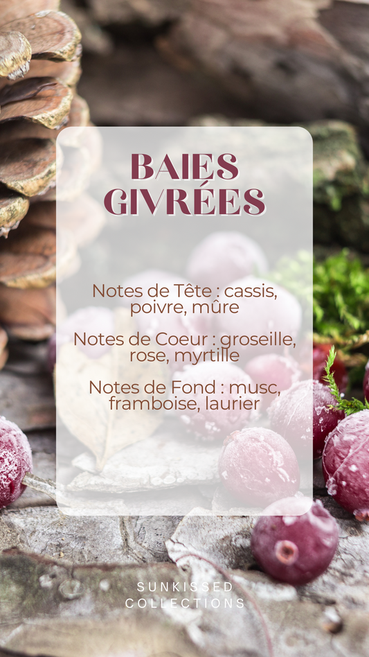 Fondant Parfumé - Baies Givrées