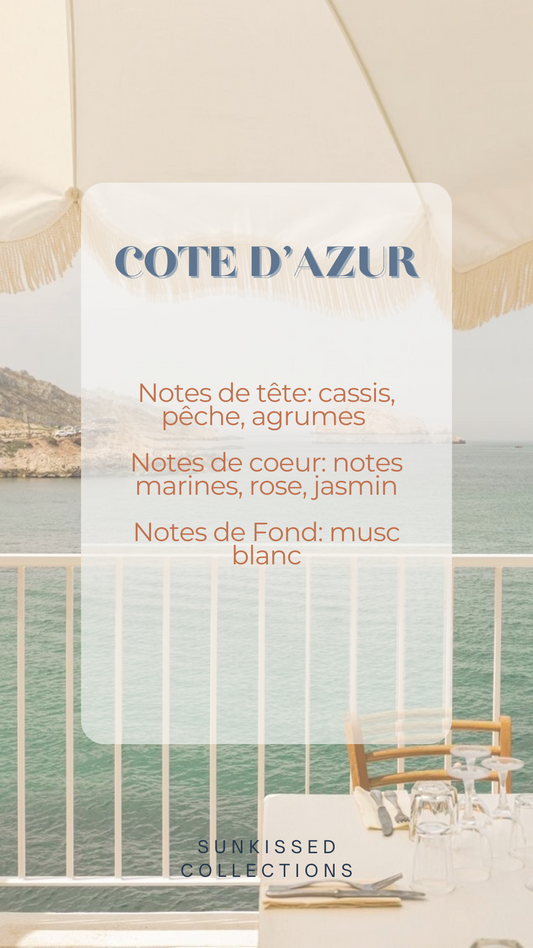 Fondant Parfumé - Côte d'Azur